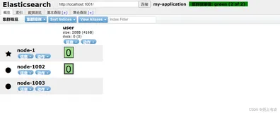 Elasticsearch笔记(集群插件、kibana、什么是倒排索引)