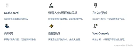 Arthas（Java 应用诊断利器）