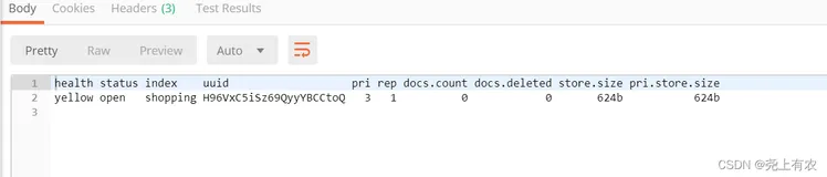 SpringData集成Elasticsearch