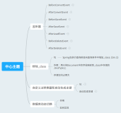 SpringBoot中MongoDB的那些骚操作用法