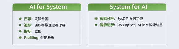 SysOM AI 可观测体系：零侵入、低开销，让系统透明化