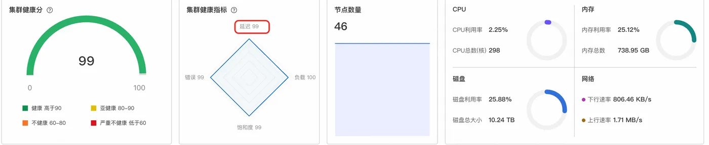图2.png
