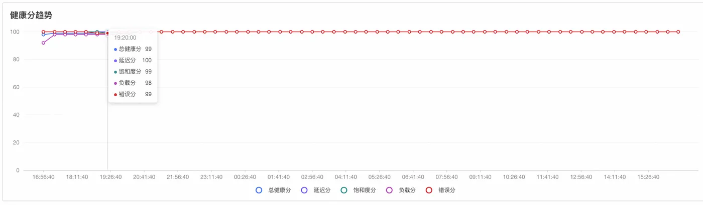 图9.png