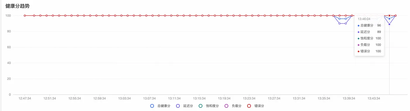 图3.png