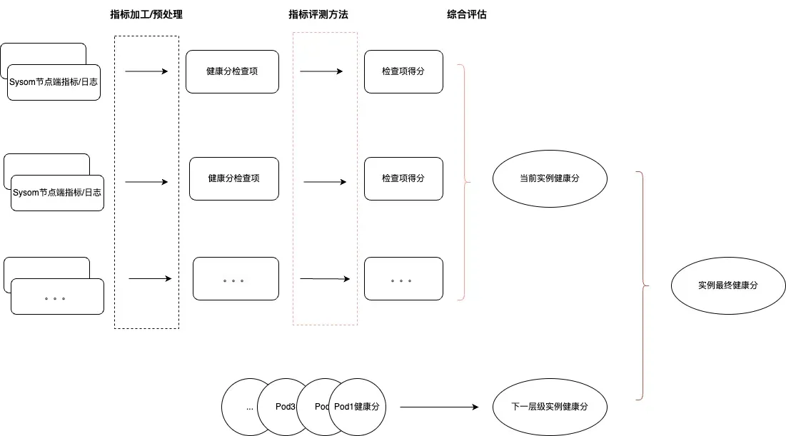 图7.png