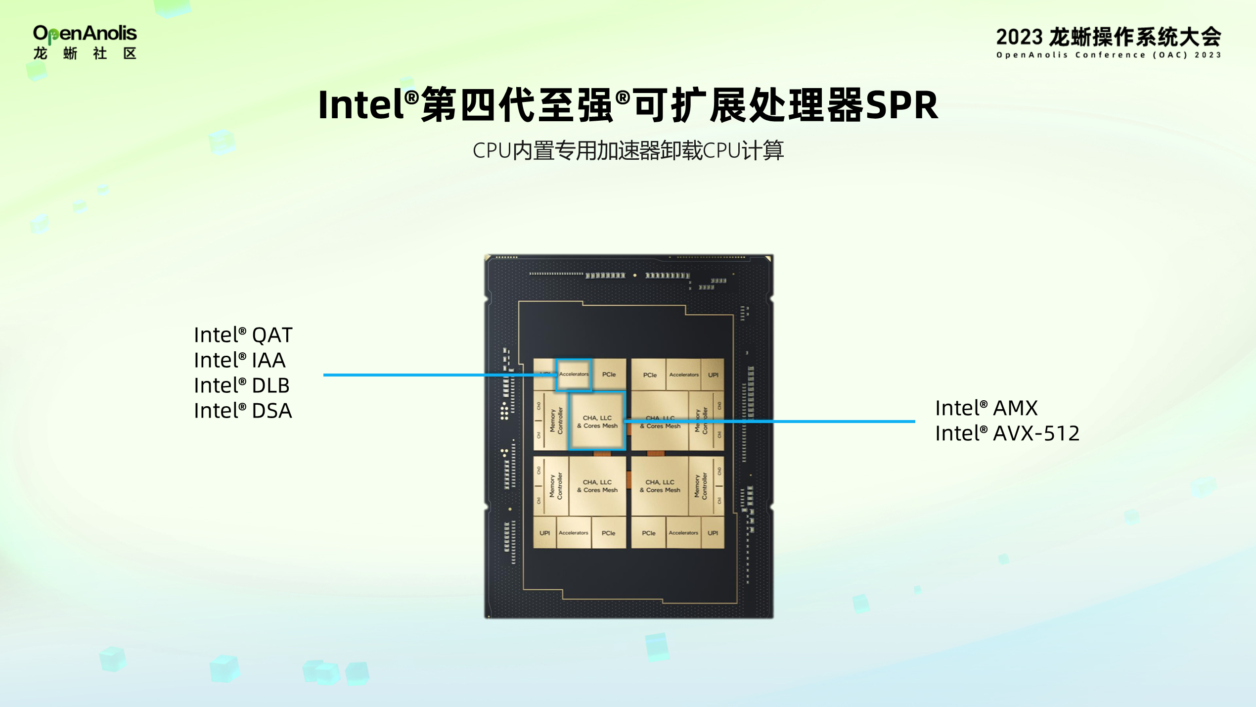 全球首发！龙蜥社区助力 Intel SPR 加速器上云-阿里云开发者社区