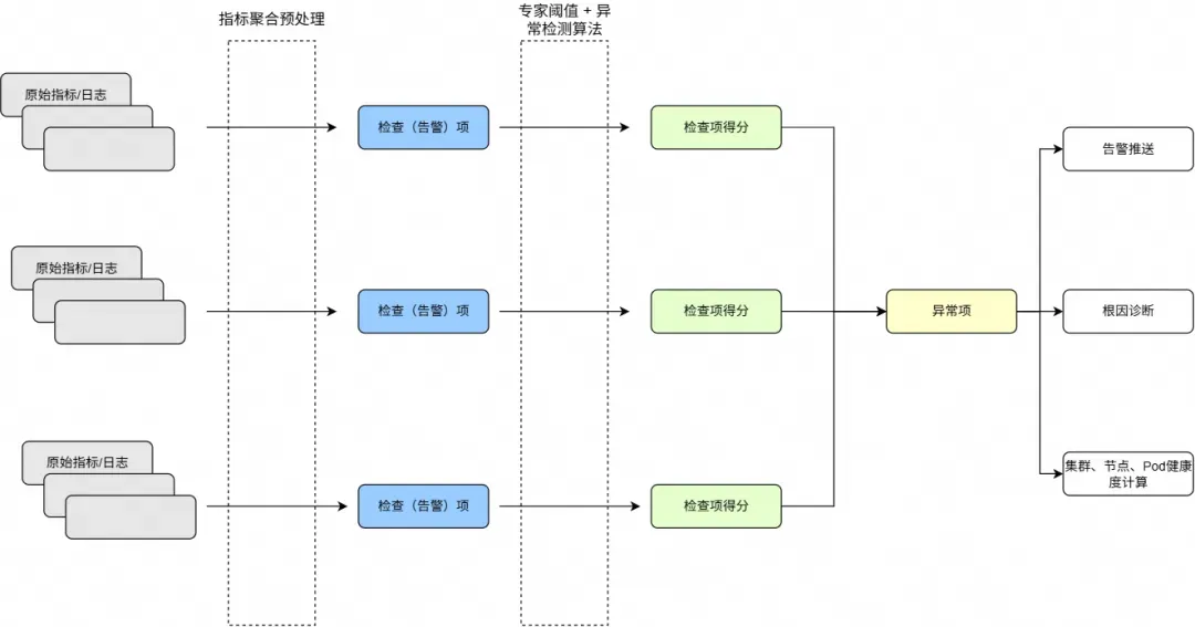 图1.png