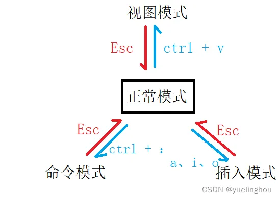 9ba91cbe7ca34d66afd4def7fdb83b96.png