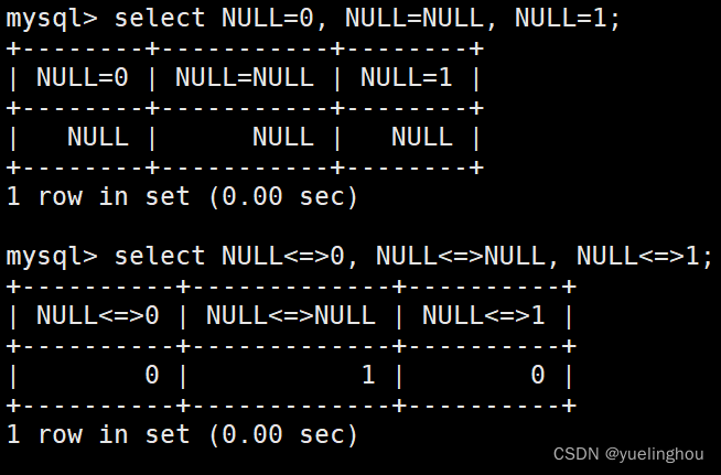 【MySQL】表数据的增删查改（DML）