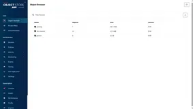 SpringBoot整合MinIO