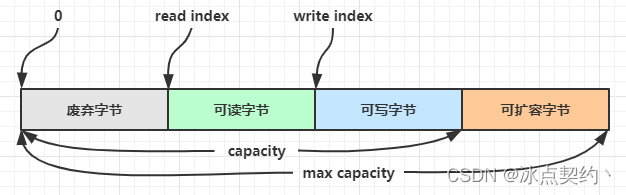 b58562a561674066849a12ca1fa8f43a.png