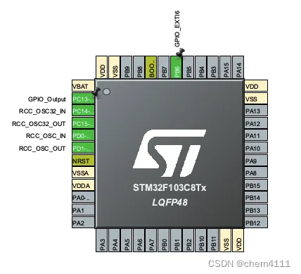 STM32CubeMX 外部中断