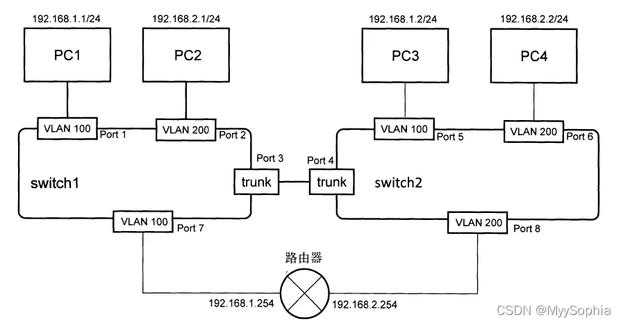 1f9852ddc5754ea3903030dec045f349.png