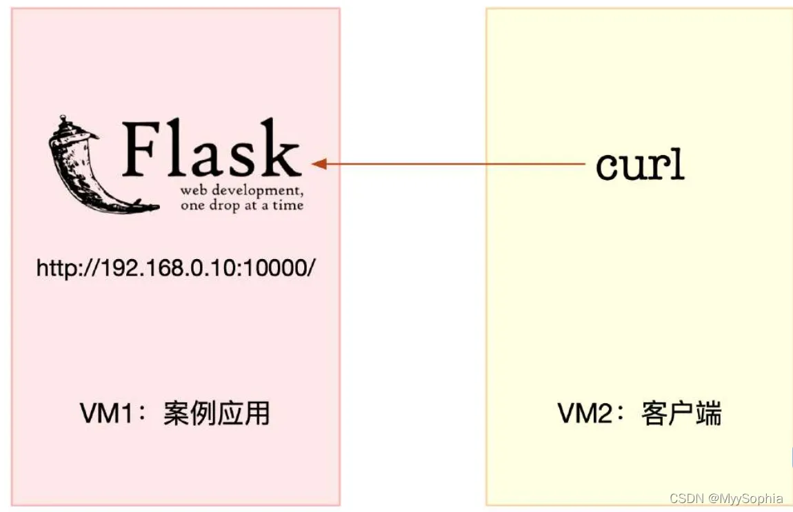 d80ae0d5582442d5af9281f788f9e6b1.png d80ae0d5582442d5af9281f788f9e6b1.png