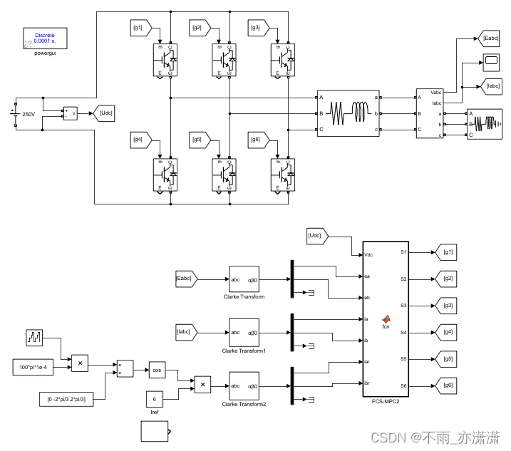 Simulink FCS MPC Matlab Function simulink fcs mpc matlab function