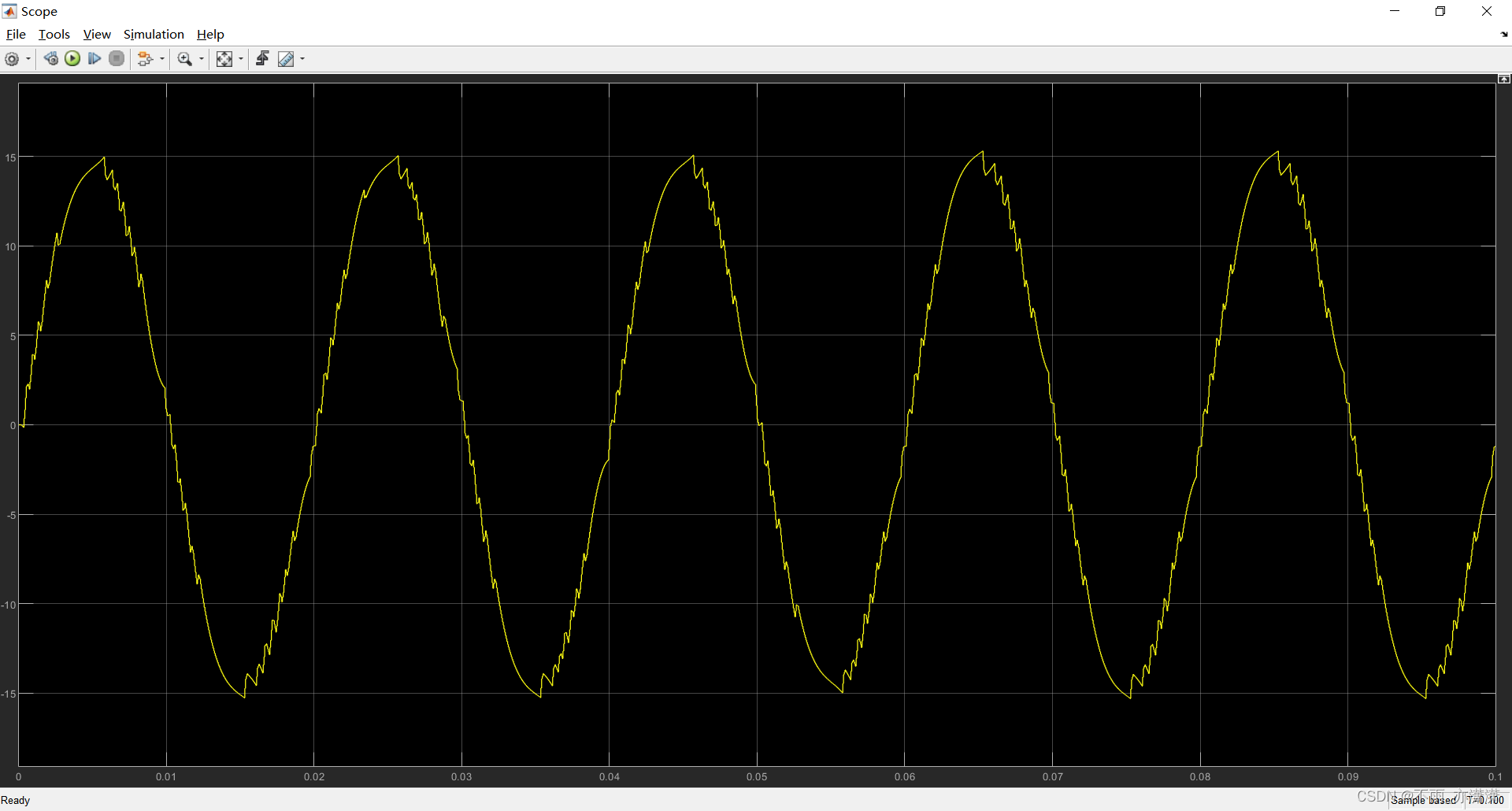 【Simulink】示波器图形数据导入Matlab重新绘图的简明教程（论文）