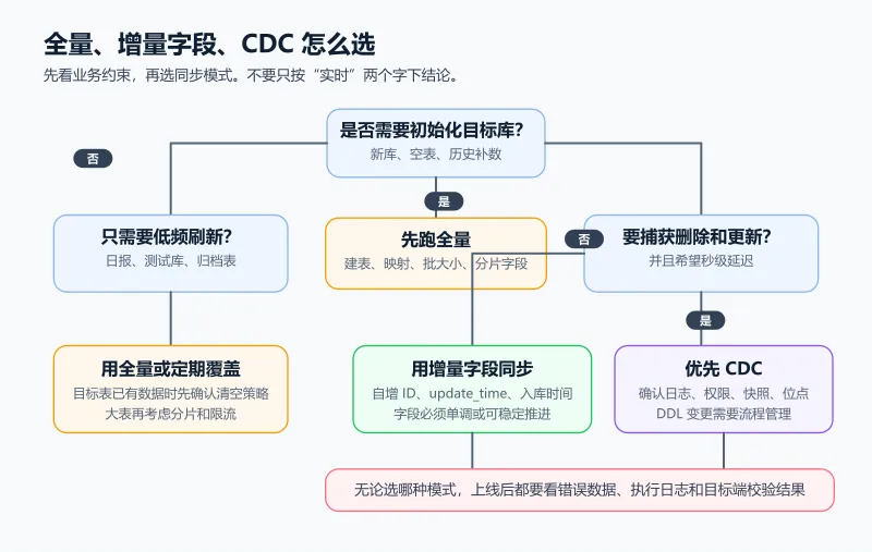 1-决策树.png