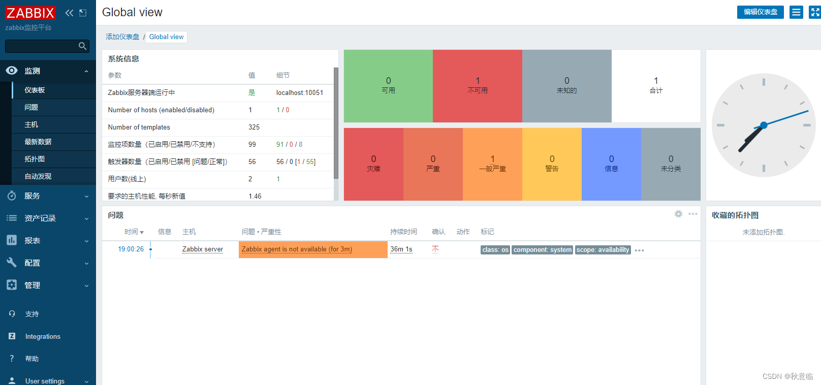  zabbix 6 x zabbix 6 0 tls 