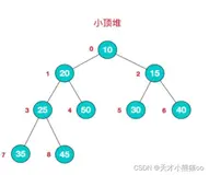 分布式服务器框架之Server.Common库中实现 秒级定时器