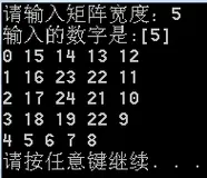 C++实现实现逆时针旋转矩阵