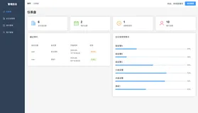 基于springboot+vue开发的会议预约管理系统