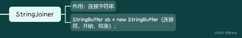 初识String类和String类的拓展