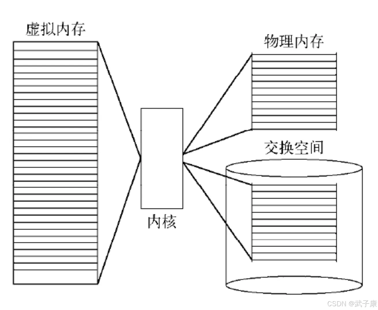 11454fed553261acc9e88e7a55e613e9_c39f9b184f034ddb8aa89977b10a3667.png