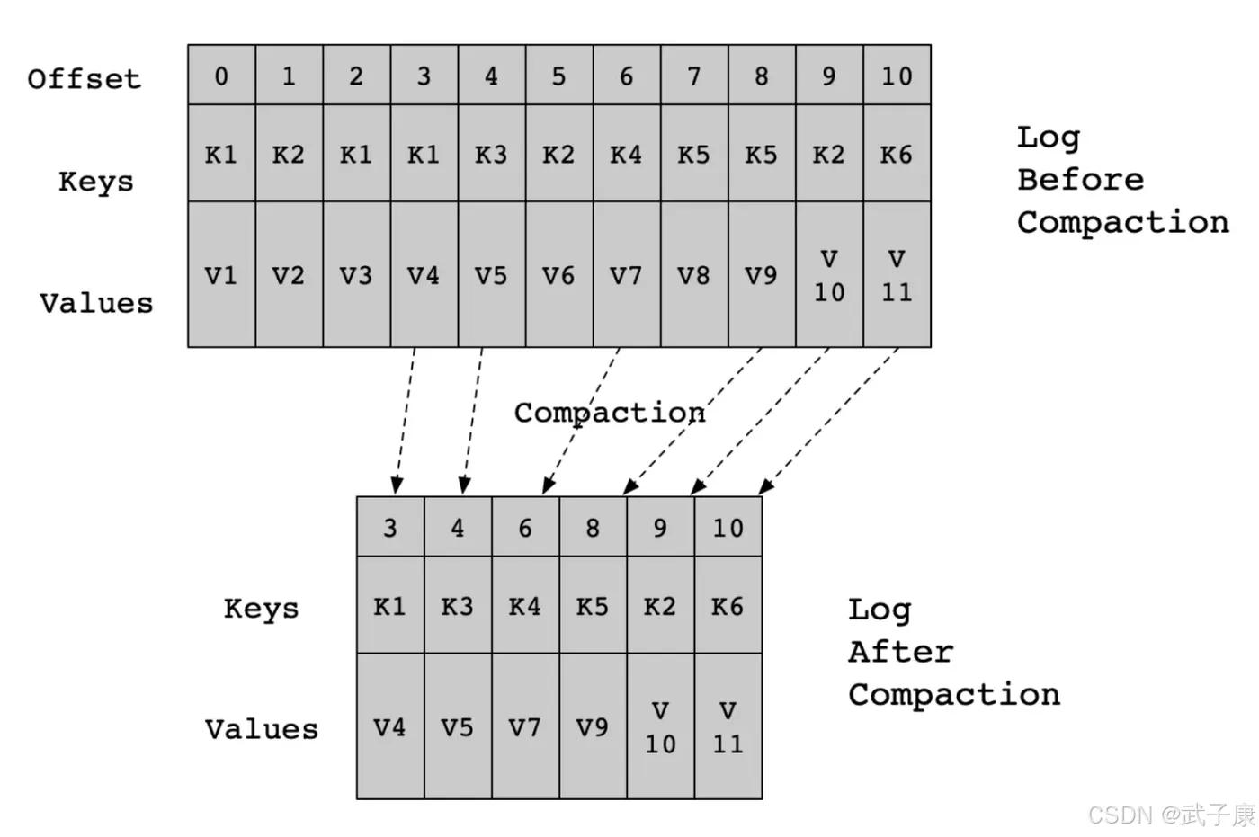 3e8d1551fafc0e7ec2ab04b1142dc7fb_6f6fdb99683143bcba4690075b5b8eea.png