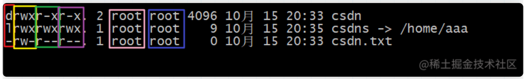 【Linux技术专题系列】「必备基础知识」一起探索（su、sudo等相关身份提权/身份切换机制） 