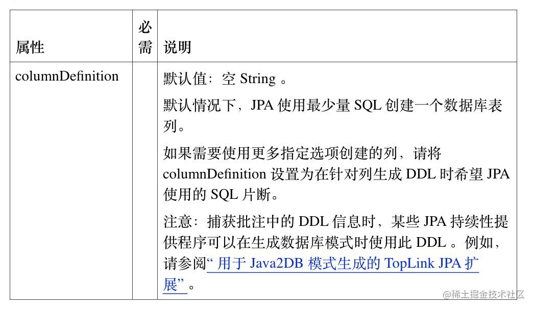 【Java技术指南】「JPA编程专题」让你不再对JPA技术中的“持久化型注解”感到陌生了（二）