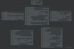 【Alibaba中间件技术系列】「RocketMQ技术专题」带你一起去探索RocketMQ服务架构的线程模型分析 