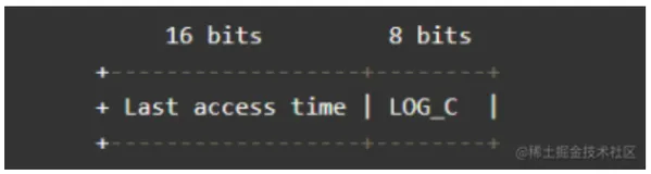 【Redis核心原理专题】（1）「技术提升系列」分析探究如何实现LFU的热点key发现机制以及内部的Scan扫描技术的原理 