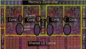 【优化技术专题】「底层架构原理系列」CPU处理器鲜为人知的那些秘密 