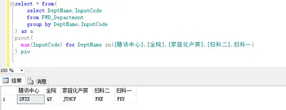 【Sql Server】进阶之行数据转为列显示