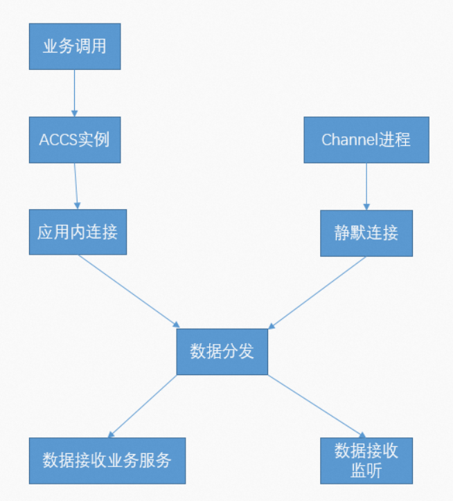 微信截图_20230902110117.png