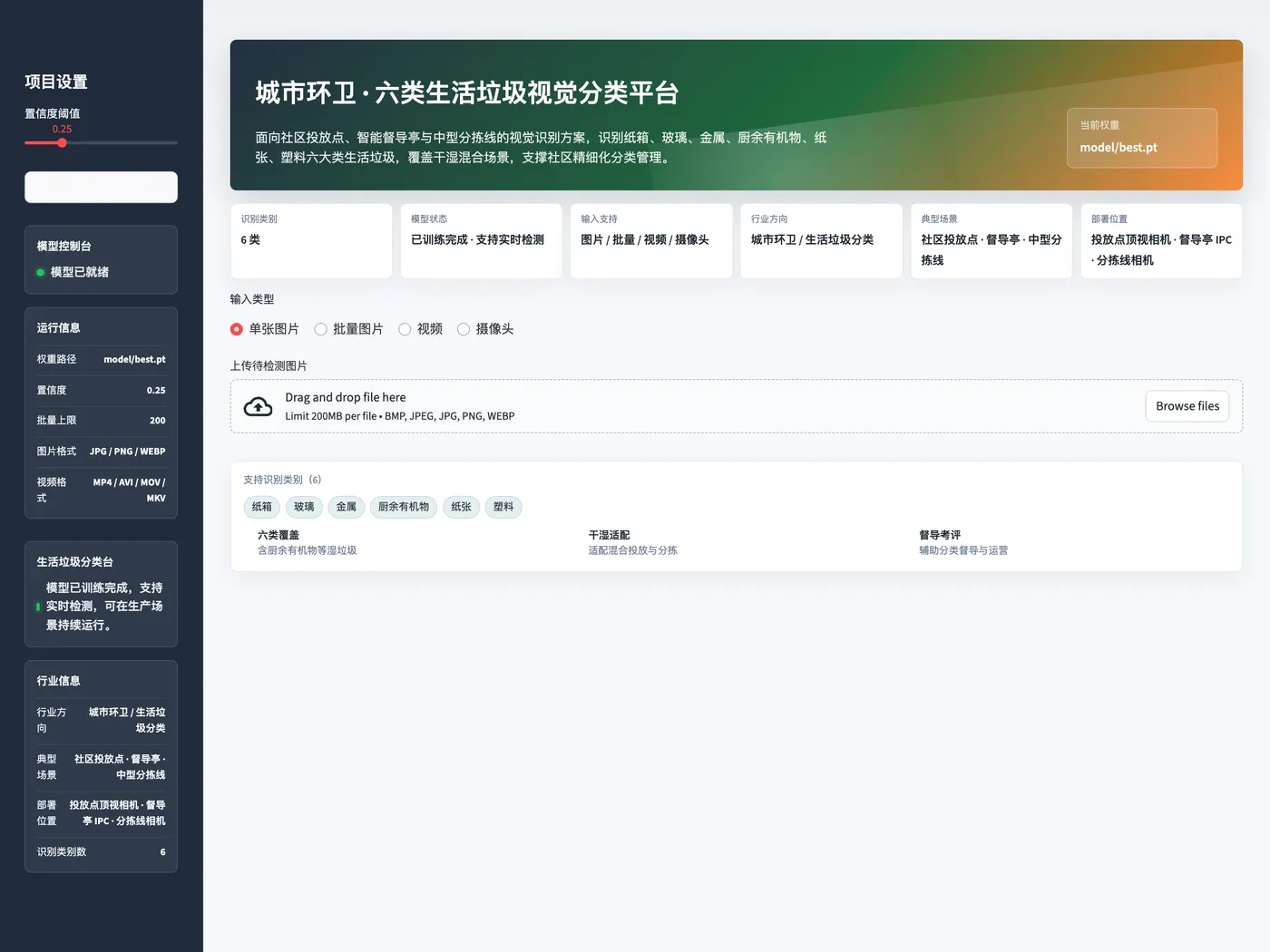 Web 界面总览