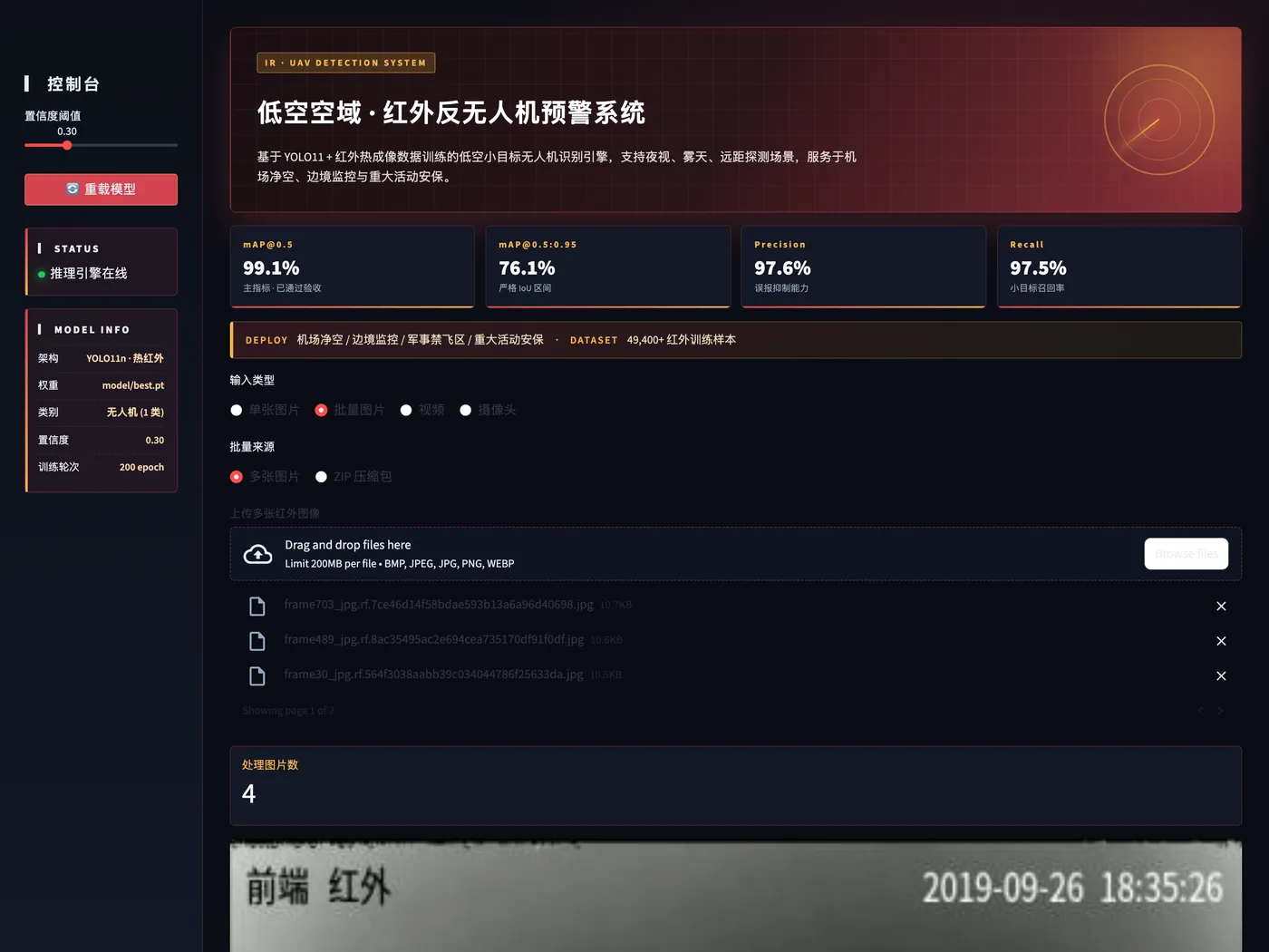 批量分析图表