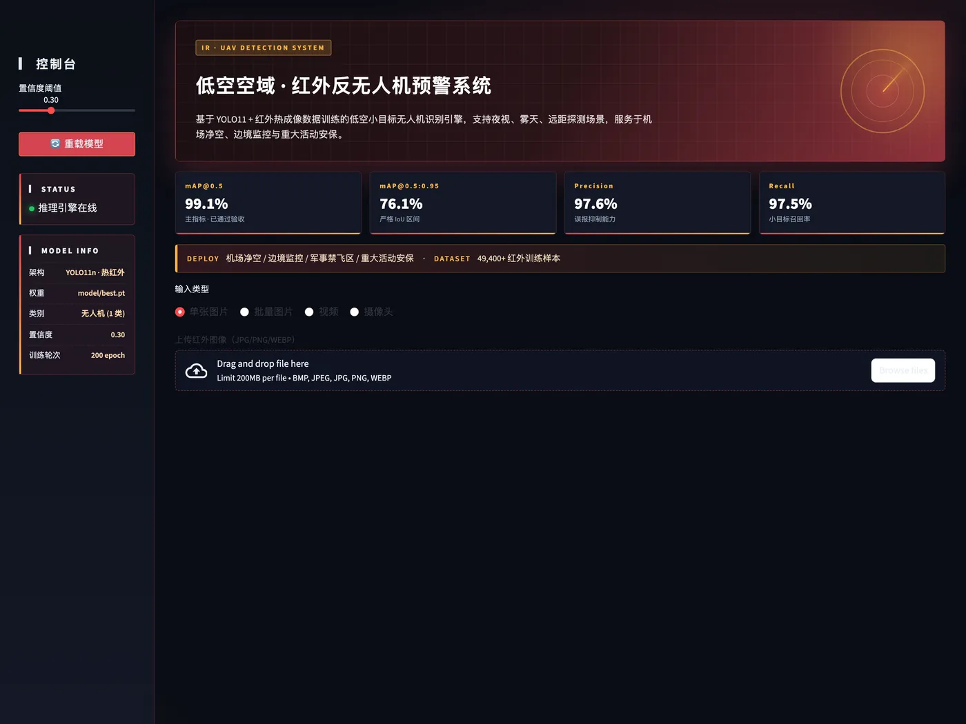 Web 界面总览