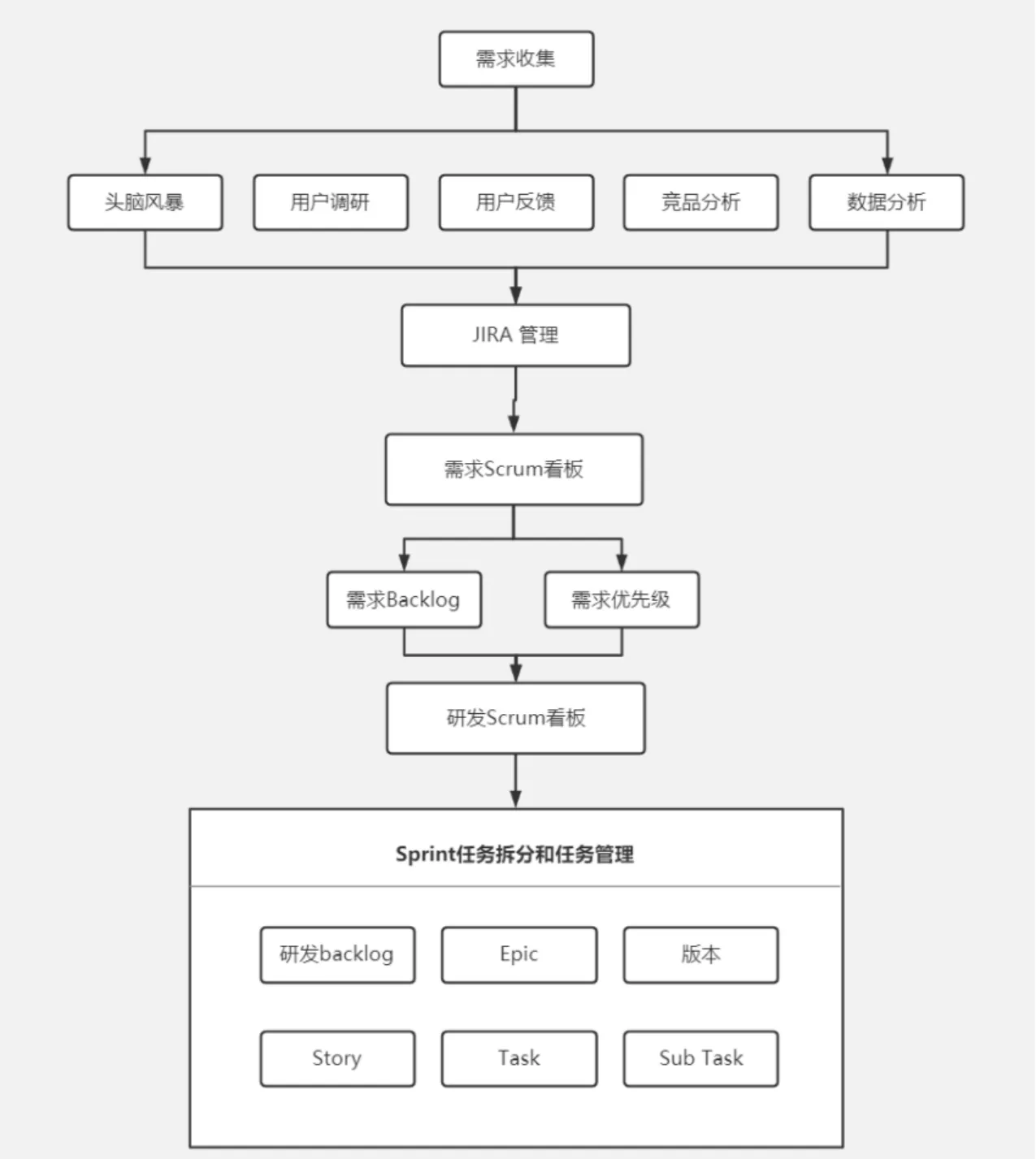 微信图片_20220111193241.png