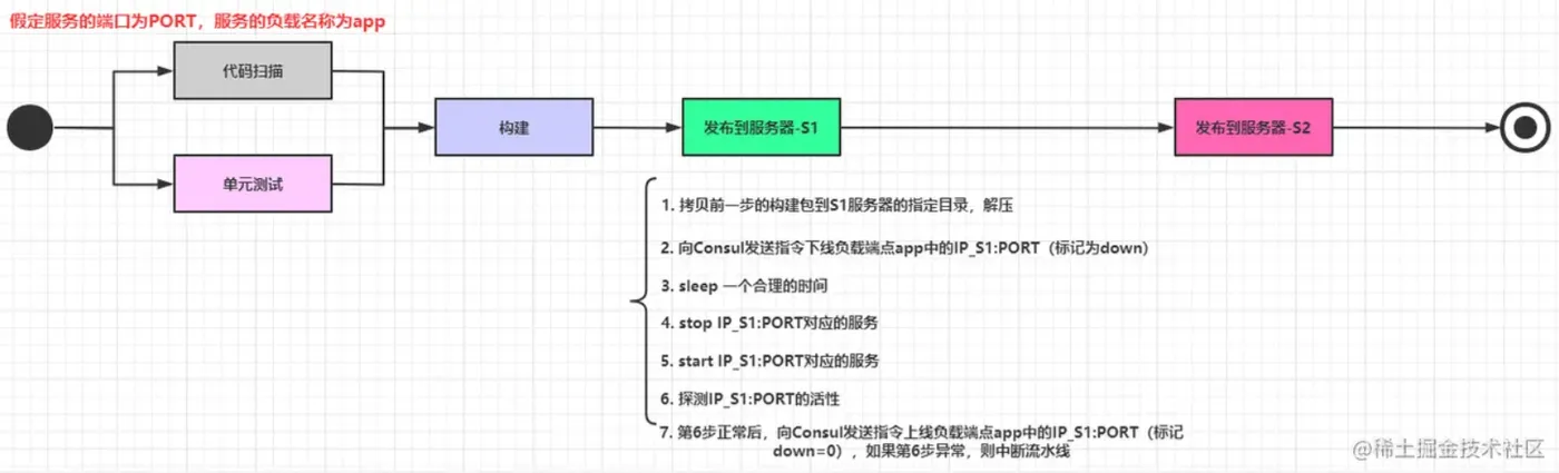 微信截图_20220512224509.png