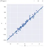 PyTorch：采用sklearn 工具生成这样的合成数据集+利用PyTorch实现简单合成数据集上的线性回归进行数据分析