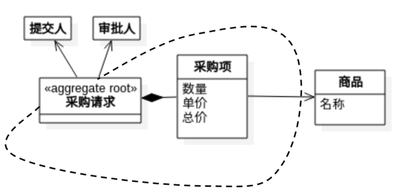 3.png 3.png