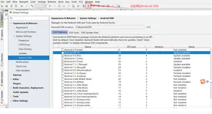 Android SDK对应版本号