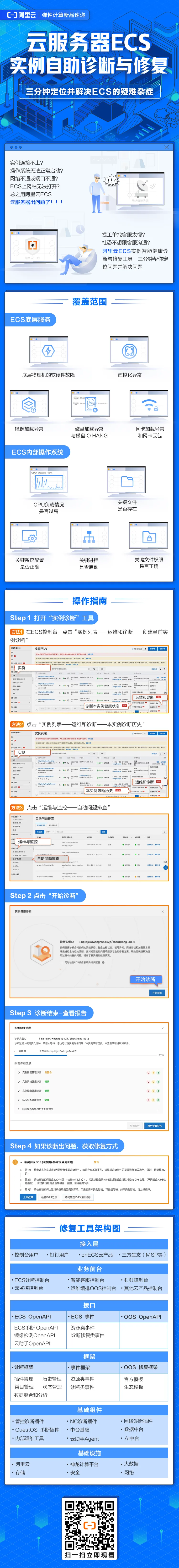 方案长图-有二维码.png