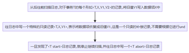 微信截图_20221208155928.png