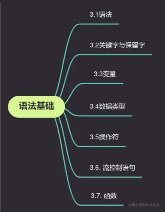 微信截图_20221111181407.png