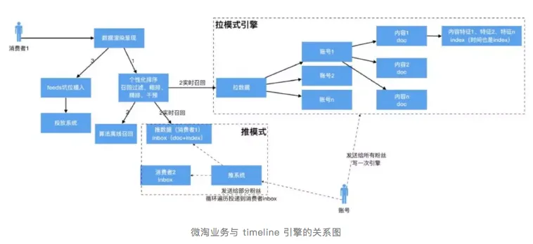 屏幕快照 2019-08-01 上午11.51.13.png