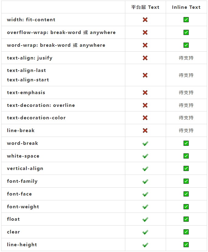 表格4.jpg