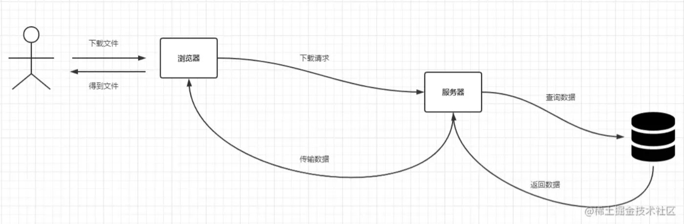 微信截图_20220513121845.png