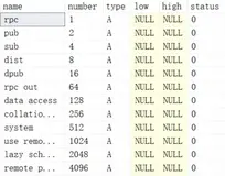 巧用spt_values解决SQL中的连续日期问题